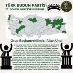 Türkiye Haritası İnfografik Bilgilendirme İnstagram Kare Post (3).png